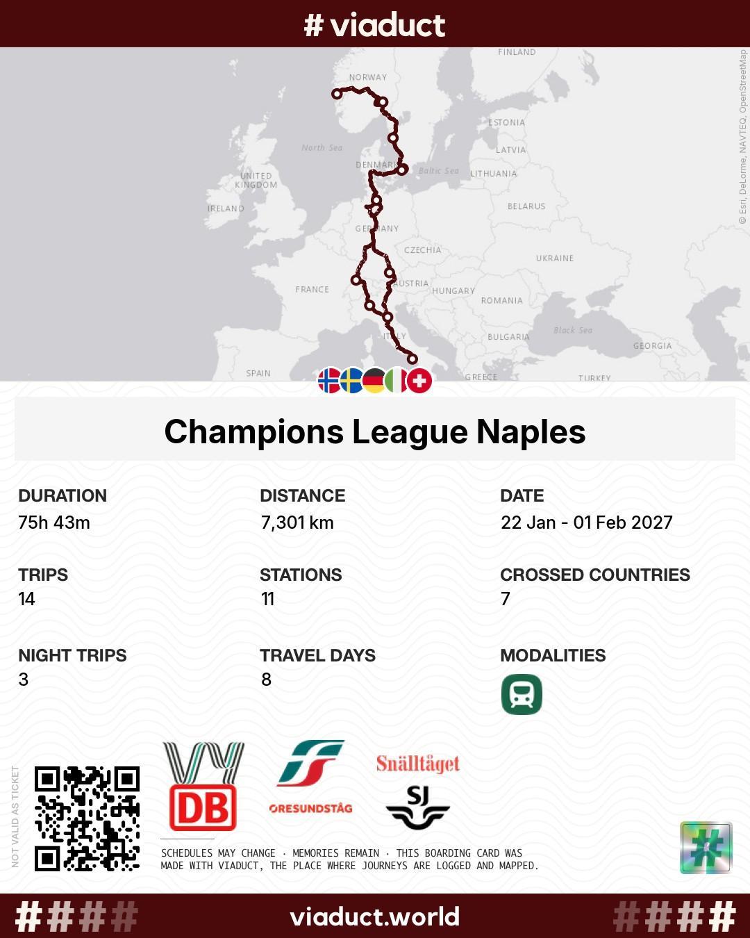 Eit reisekort generert av tenesta Viaduct som oppsummerer ei planlagd togreise med tittelen «Champions League Naples».
Øvst er det eit europakart med ei innteikna raud togrute som strekkjer seg frå Vestlandet i Noreg, ned gjennom Sverige, Danmark, Tyskland, Austerrike og Sveits, heilt ned til Napoli i Italia. Under kartet er flagga til dei 7 landa viste.
I midten er nøkkelinformasjon sett opp:
⚬	Varigheit (Duration): 75 timar og 43 minutt
⚬	Distanse (Distance): 7 301 km
⚬	Dato (Date): 22. januar – 1. februar 2027
⚬	Enkeltreiser (Trips): 14
⚬	Stasjonar (Stations): 11
⚬	Land kryssa (Crossed countries): 7
⚬	Nattog (Night trips): 3
⚬	Reisedagar (Travel days): 8
⚬	Transportmiddel (Modalities): Tog (vist med togikon)
Nedst er det ein QR-kode og logoane til togselskapa som blir nytta på reisa: Vy, Trenitalia (Frecciarossa-logo), Snälltåget, DB (Deutsche Bahn), Öresundståg og SJ. Helt nedst står nettadressa «viaduct.world».